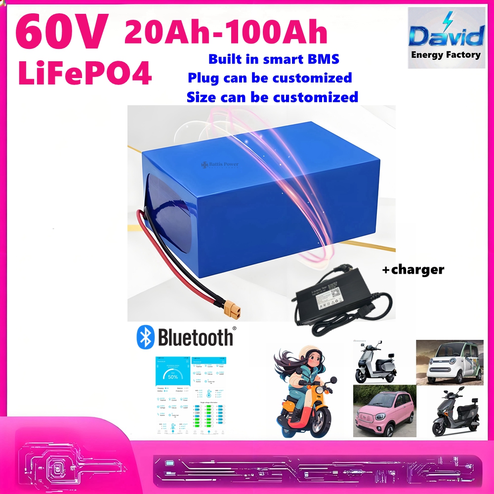 Akumulator litowo-żelazowo-fos – 60V 50Ah Electric Scooter Battery recenzja i cena