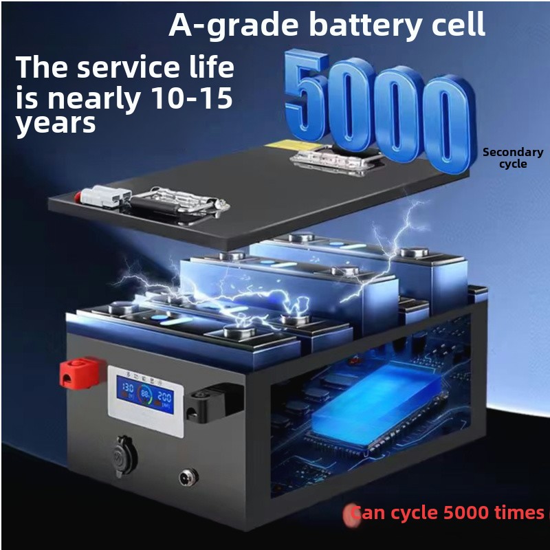 Akumulator LiFePO4 72V 50-300A – 72V 40Ah Lifepo4 Battery Pack recenzja i cena