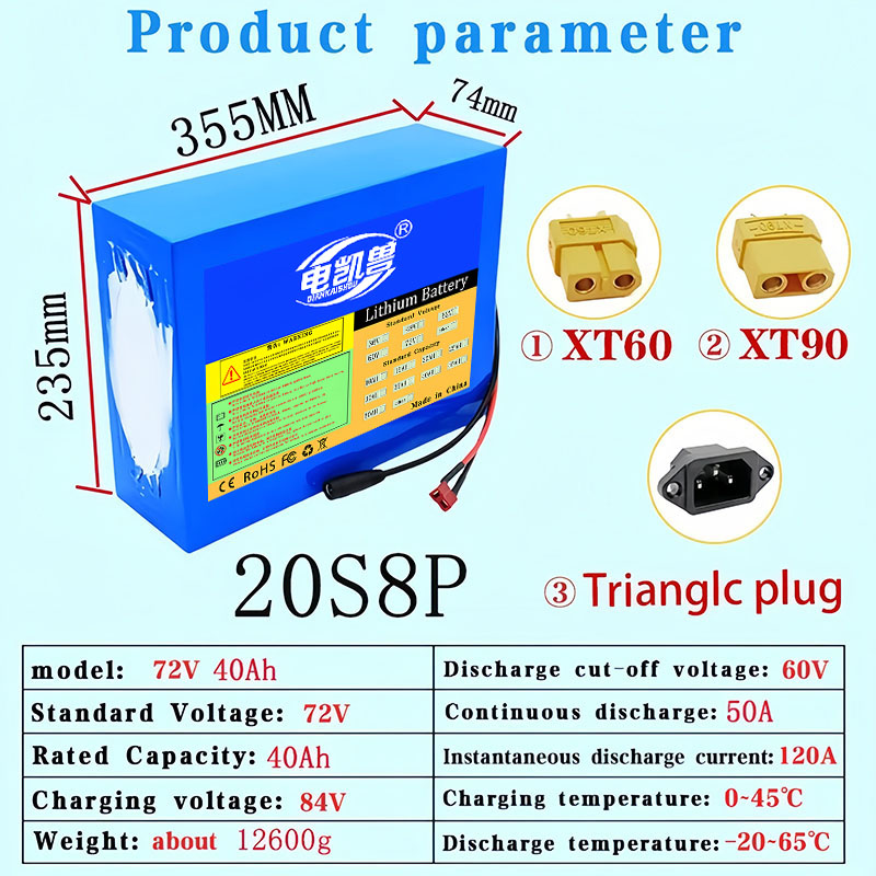 Akumulator litowy 72V 40Ah 30A – 60V 50Ah Electric Scooter Battery recenzja i cena